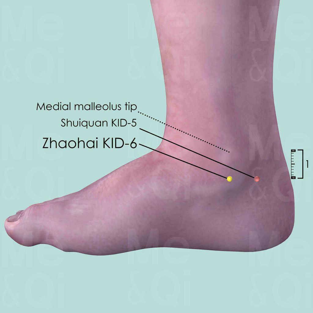 Zhaohai KI-6 location