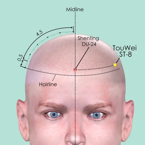 Touwei ST-8 location