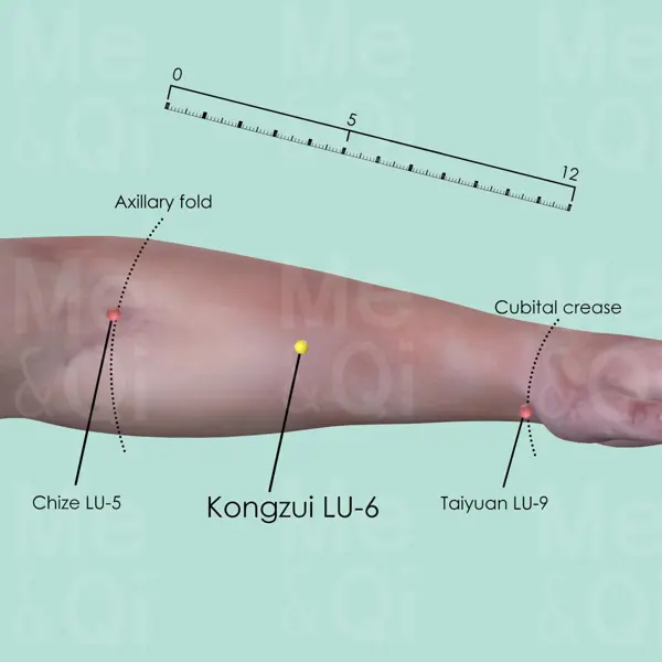Kongzui LU-6 location