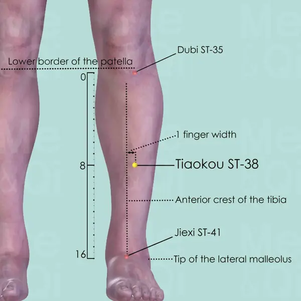 Tiaokou ST-38 location