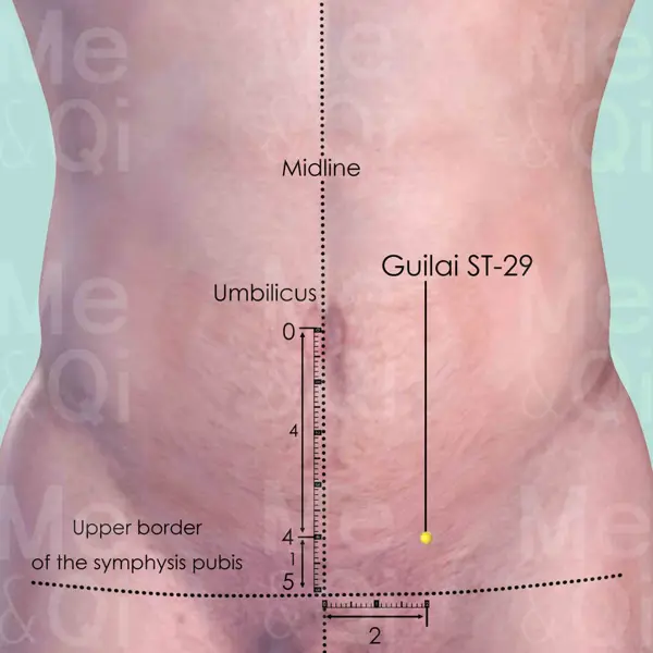 Guilai ST-29 location