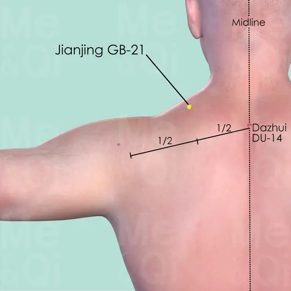 Jianjing GB-21 location