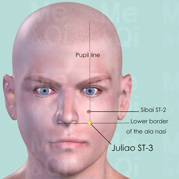 Juliao ST-3 location