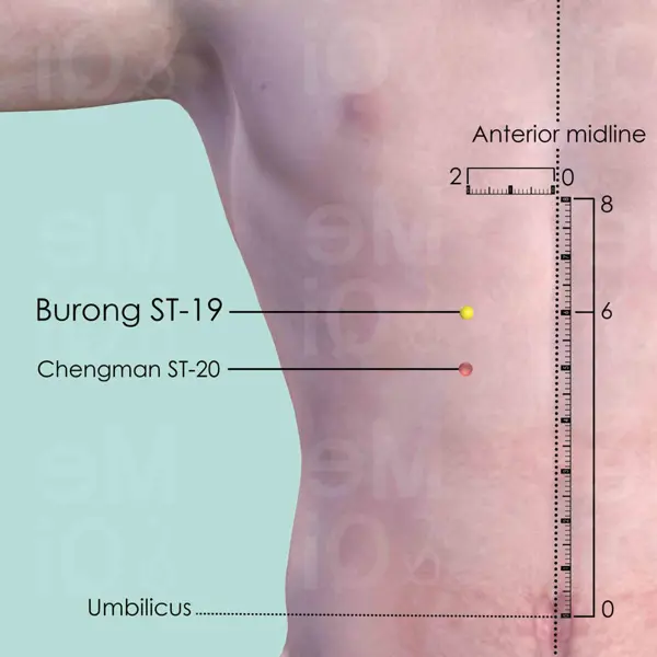 Burong ST-19 location
