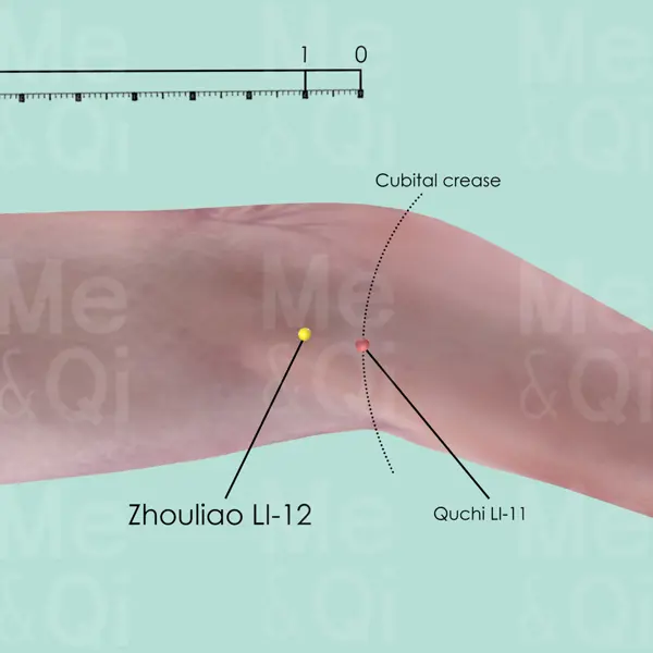 Zhouliao LI-12 location