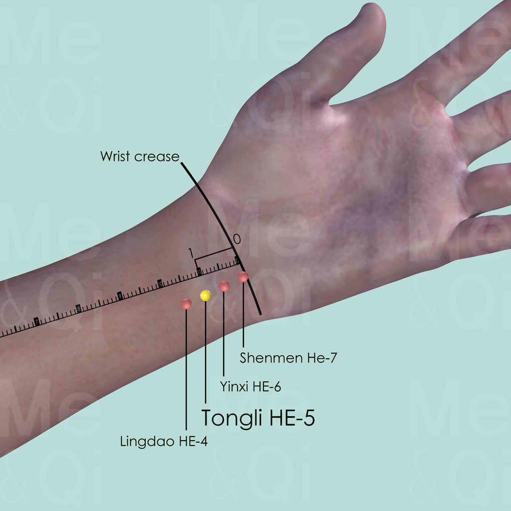 Tongli HT-5 location