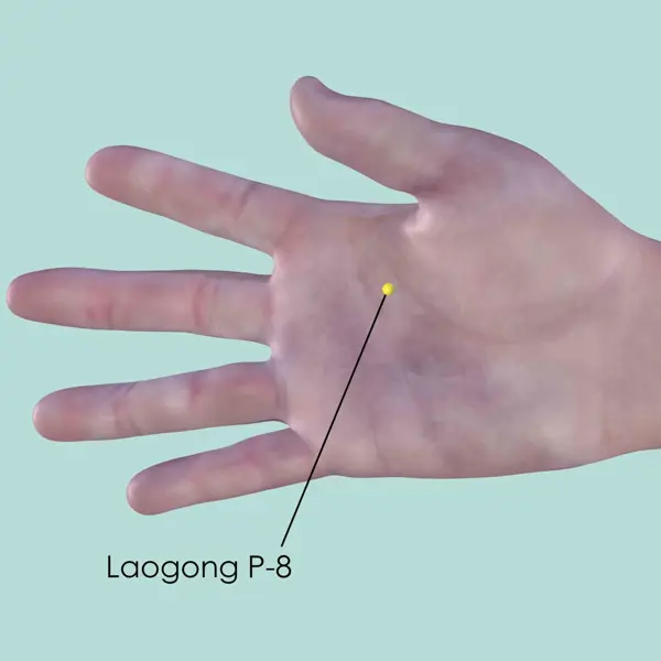 Laogong PC-8 location