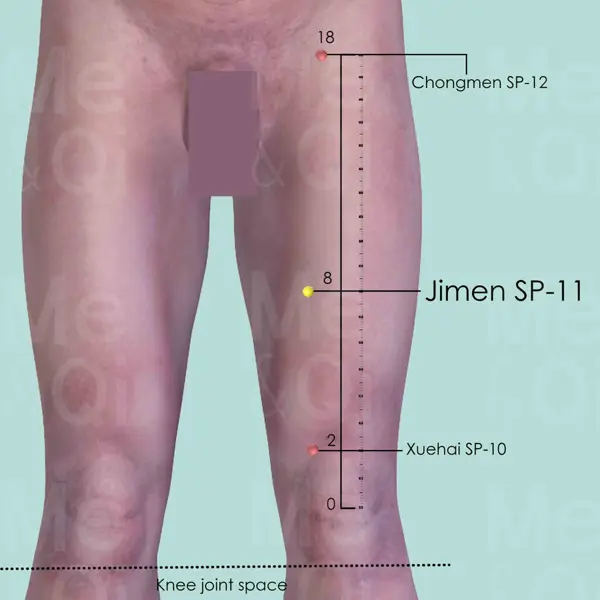 Jimen SP-11 location
