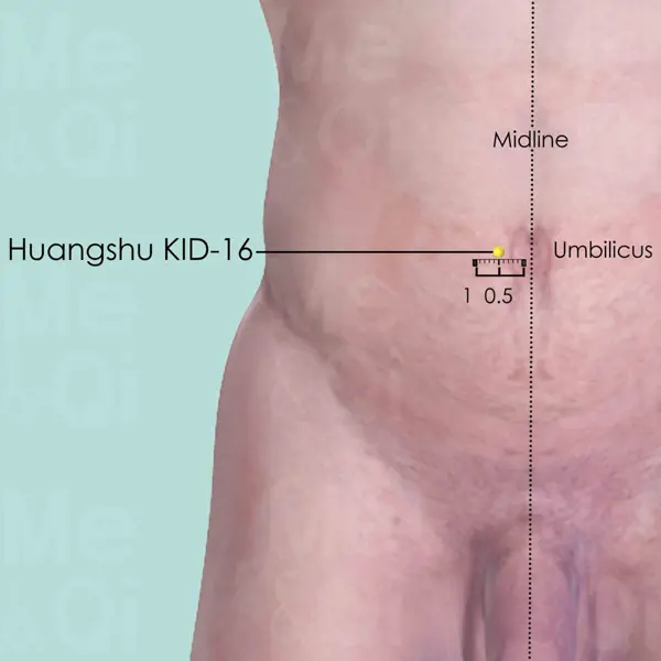 Huangshu KI-16 location