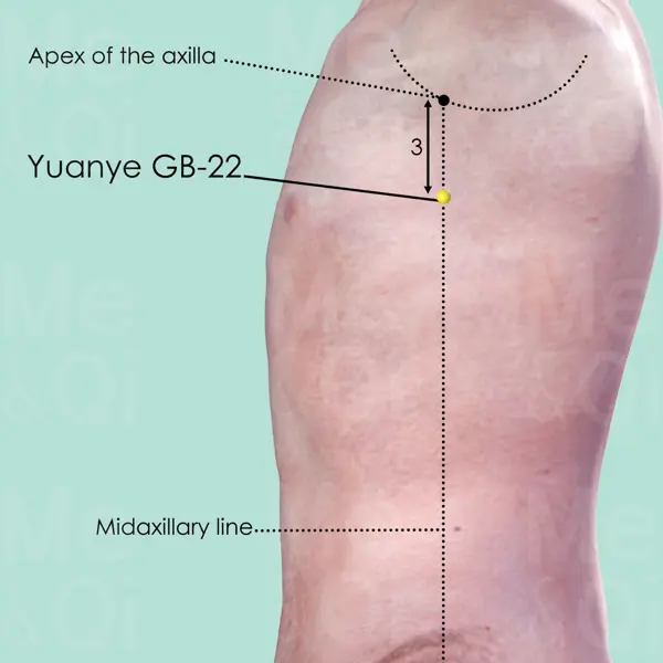 Yuanye GB-22 location